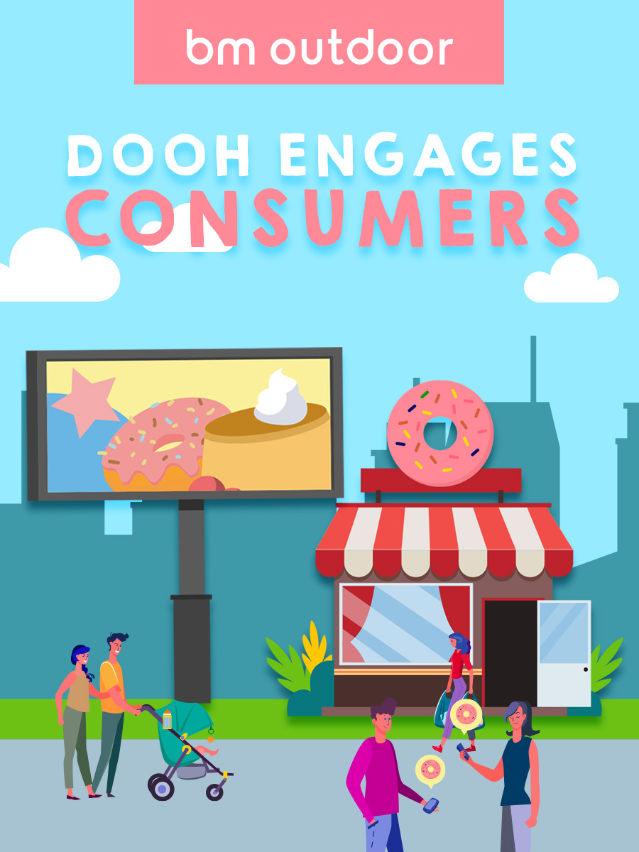 DOOH ENGAGES CONSUMERS