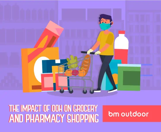 THE IMPACT OF OOH ON GROCERY AND PHARMACY SHOPPING