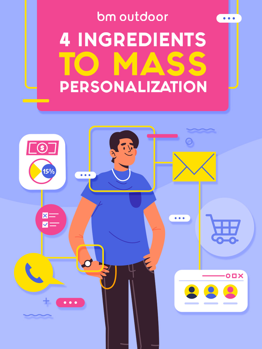 4 INGREDIENTS TO MASS PERSONALIZATION