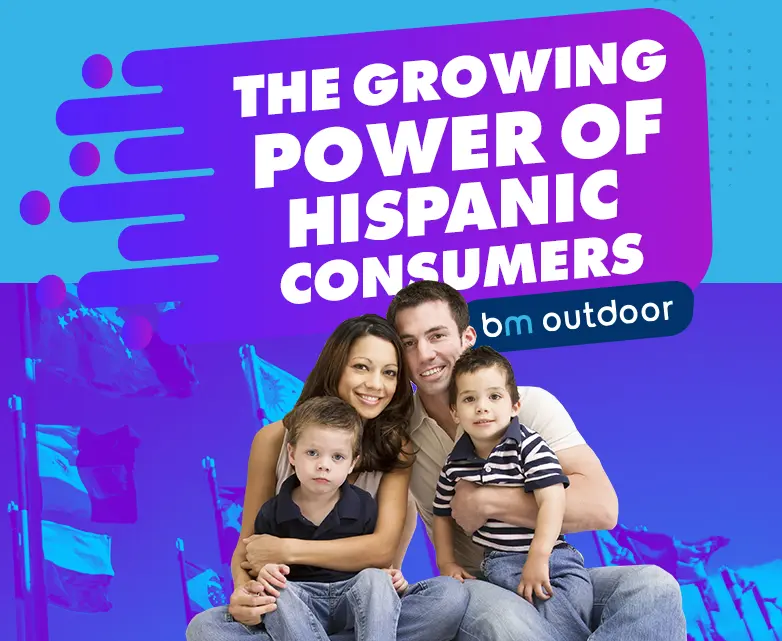 THE GROWING POWER OF HISPANIC CONSUMERS